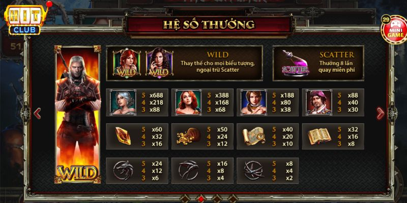 hệ số trả thưởng khi quay hũ witcher hitclub